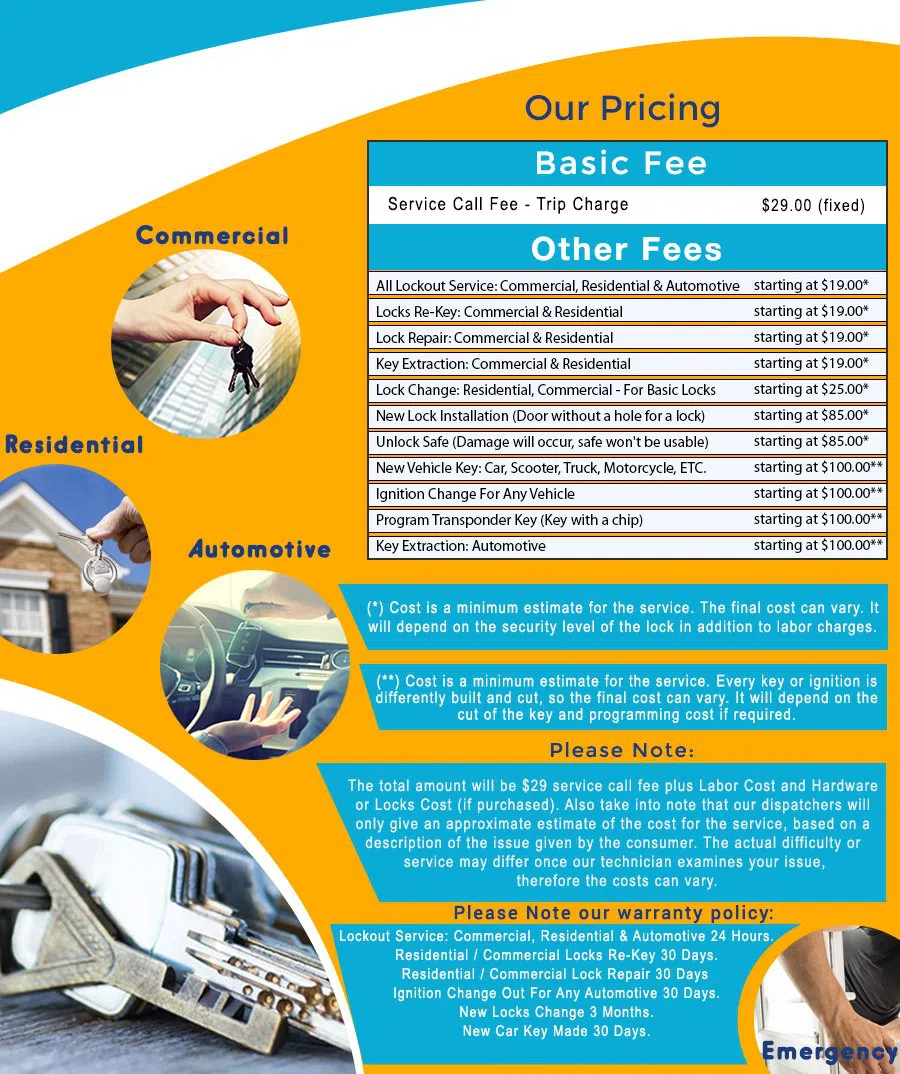 Middletown Lock And Key, Middletown, OH 513-845-0012